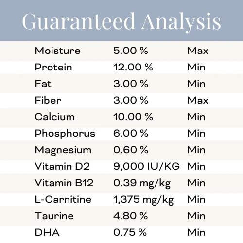 Perfect Powder – Multivitamin for Homemade Dog Food – Vet-Formulated, Whole Food Ingredients – Vegan, Non-GMO – Vitamins, Minerals, Omega-3s – 11 oz