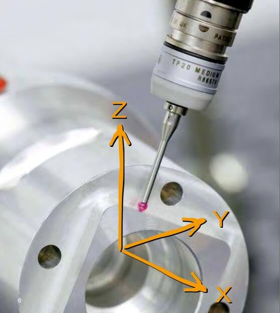 CMM Probe Touch Stylus Ruby Ball M2 Thread Ball 0.7mm L20mm A-5003-0577 Including an M2/M3 Stylus Tool Use for TP20 TP200 Module TIP0.7BY20mm