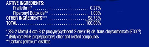 Farnam Repel-Xp Emulsifiable Fly Spray 16 Ounces - PawsPlanet Australia