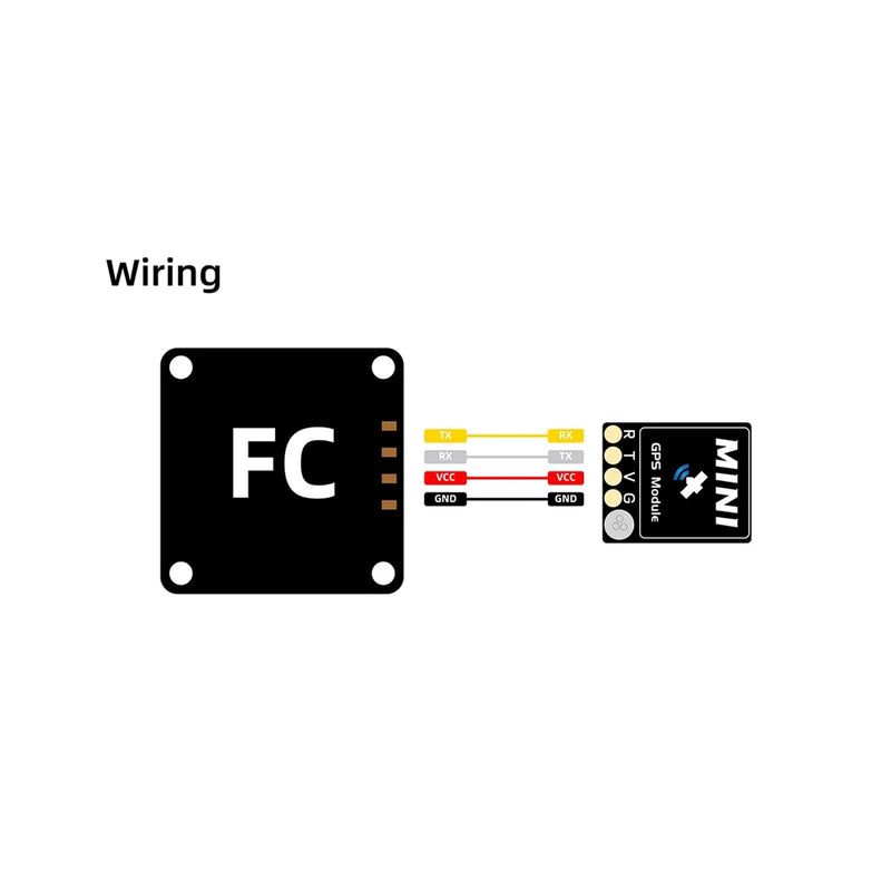 More Stability Fast Positioning M10 Mini GPS Module 12x12mm for RC FPV Racing Drone Quad Airplane
