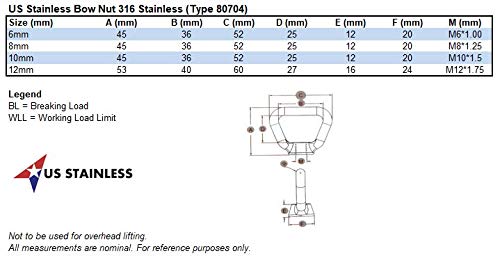 US STAINLESS 2 Pieces Stainless Steel 316 M12 Lifting Eye Nut 12mm Bow Type 80704 US Shape Marine Grade