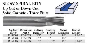 Whiteside Router Bits RD4100S Slow Spiral Bit with Down Cut Solid Carbide 3/8-Inch Cutting Diameter and 1-Inch Cutting Length