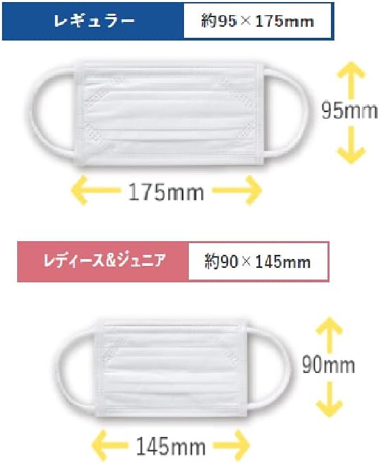 COMDIA Fit Mask, Regular Size, Pack of 150 - NewNest Australia