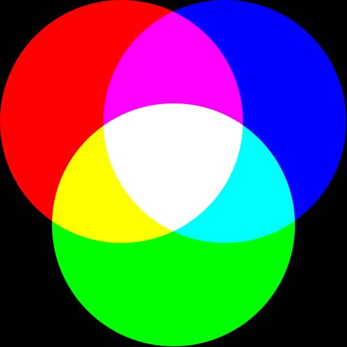 Rainbow Symphony Color Paddles Set with Diffraction Gratings