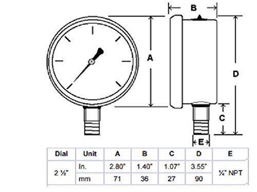 Water Pressure Gauge Oil Filled Stainless-Steel 2-1/2" Dial Size Dual-Scale with 1/4" Lower Mount for RO System(0-1kg(MPa)/0-150psi) 0-1kg(MPa)/0-150psi
