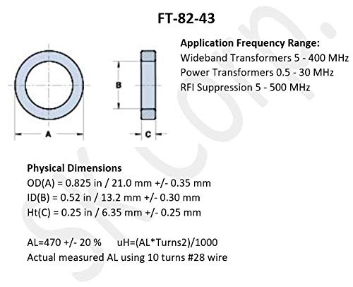 FT-82-43 Ferrite Toroid Core | (Pack of 3)