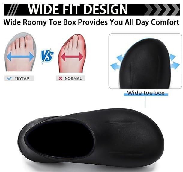 Unisex Non Slip Work Clogs - Slip, Water & Oil Resistant Shoes for Kitchen Chef Nursing Gardening Professionals - Comfortable Waterproof Work Shoes(Men 7.5-11.5/Women 8.5-12.5) 11.5 Wide Women/10.5 Wide Men Black