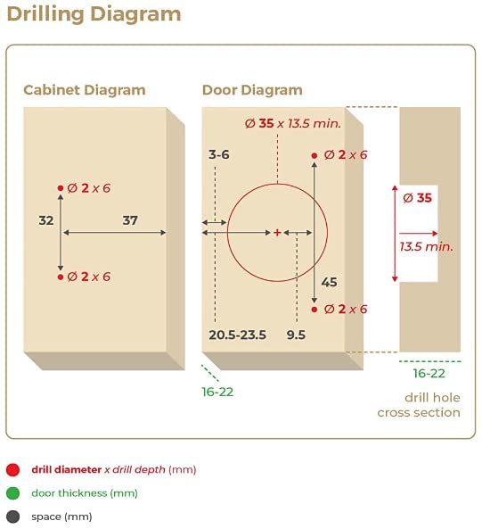 Soft Close Cabinet Hinge Set. 10 Frameless Half Overlay Cabinet Hinges for Kitchen Cabinets with Adjustable Closing Speeds.