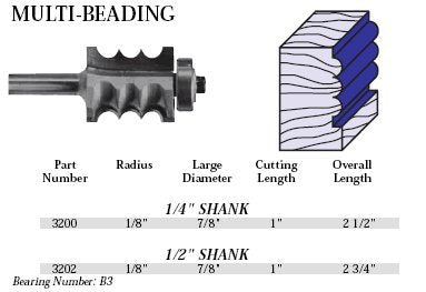 Whiteside Router Bits 3202 Multi-Beading Bit with 1/8-Inch Radius, 7/8-Inch Large Diameter and 1-Inch Cutting Length