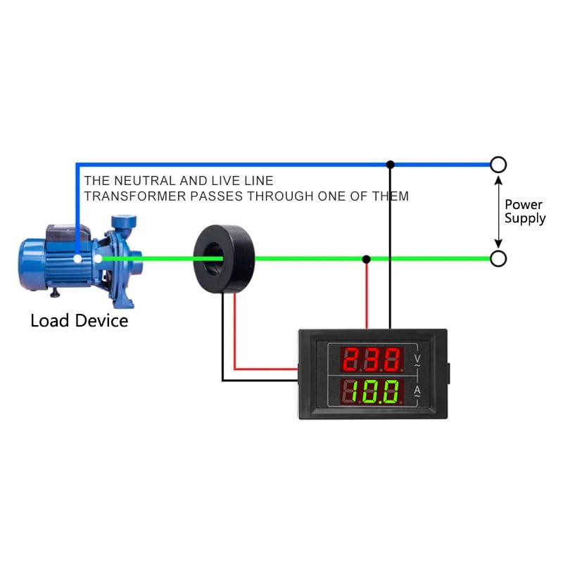 2-Pack 2in1 Panel Multimeter 110V/220V, Digital Ammeter Voltmeter AC 80V-300V 100A, Volt Amp Meter LED Display Voltage Amperage Detector Tester Gauge with Current Transformer CT (Volt+Amp) Volt+Amp