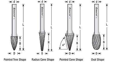Amana Tool - BURS-160 Solid Carbide Ball Shape 1/2 Dia x 7/16 x 1/4 Shank Double Cut SD BU
