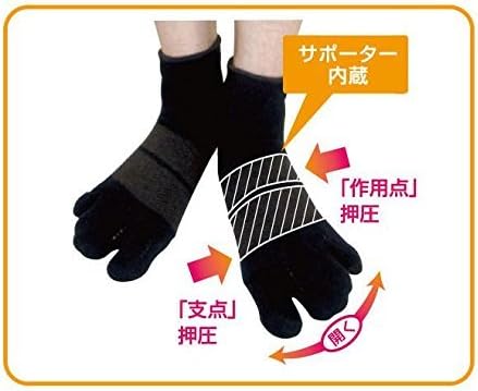 [Official] AkA-009 Bunions, Floating Finger Casahara Type, White - NewNest Australia
