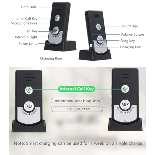 2 Way Voice Intercom, Super Long Range Intercomunicador, Home Security Easy Install, Waterproof Indoor Outdoor Interphone System, Fit for Home Hospital Office, Black