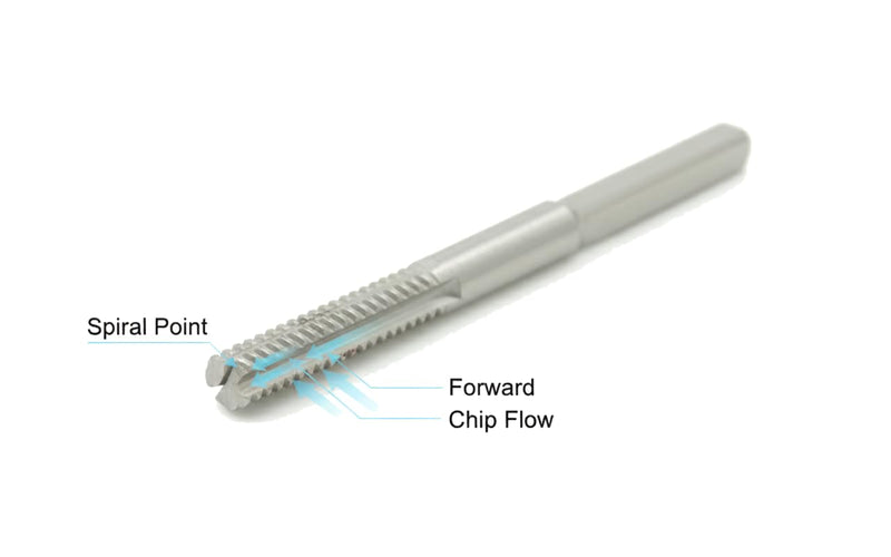 Accusize Industrial Tools 10 Pc 6-32Nc, 2 Flute, H.S.S. Spiral Point Taps, A.N.S.I. Standard, Ground, Spt-6-32x10 | ANSI Ground Plug Tap, Right-Hand Cut, Bright Finish, 2 in OAL, 11/16 in Thread Length, SPT-6-32x10