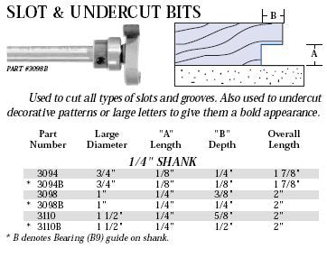 Whiteside Router Bits 3110B Slot and Undercut Bit with 1-1/2-Inch Large Diameter and 1/4-Inch Cutting Length