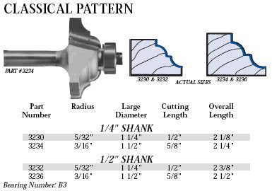 Whiteside Router Bits 3234 Classical Pattern Bit with 3/16-Inch Radius, 1-1/2-Inch Large Diameter 5/8-Inch and Cutting Length