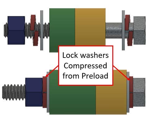 100Pcs 1/4" Stainless Lock Finish Washer, 3/8" Outside Diameter- Choose Size, 18-8 (304) Stainless Steel (120-4) 1/4" X 3/8" (100 Pcs)