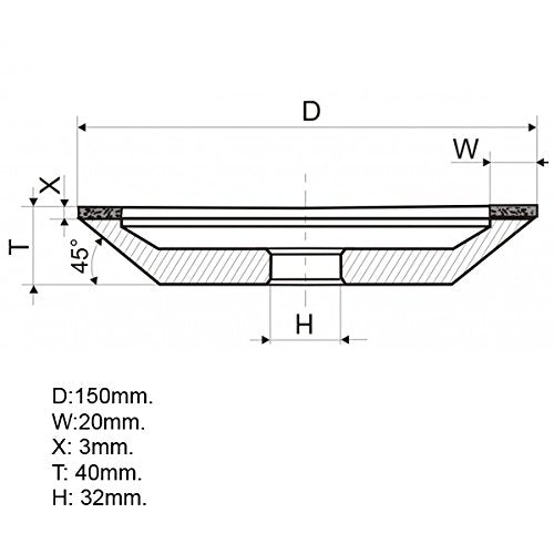 Dia 6 inch (150x20mm.) Hole 1.26" (32mm.) Width: 0.8" (20mm.) Type: 12A2-45 Cup Tool Diamond Grinding Wheel for Carbide (125/100 Micron (150 Grit))