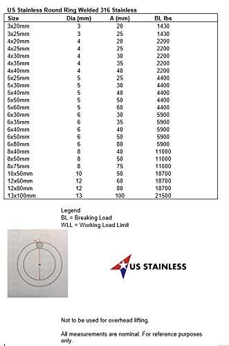 US STAINLESS Stainless Steel 316 Round Ring Welded 1/2" x 4" (13mm x 100mm ID) Marine Grade