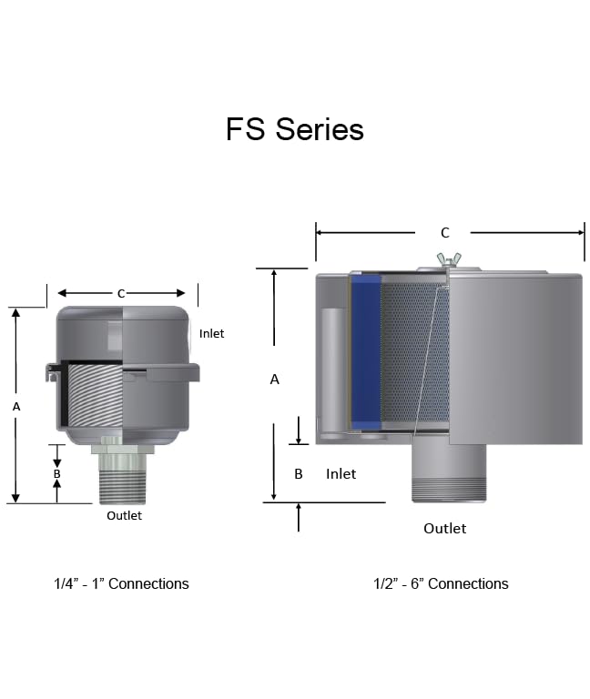 Solberg FS-06-050 Filter Silencer, 1/2" MPT Outlet, 3-13/16" Height, 3-1/4" Diameter, 12 SCFM Single Unit
