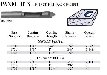 Whiteside 1705 Pilot Plunge Point Panel Router Bit: 3/8 Inch Cutting Diameter, 1 Inch Cutting Length, 3/8 Inch Shank, 3 Inch Overall Length
