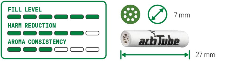Slim Activated Carbon Filter 7 mm Pack of 50 - NewNest Australia