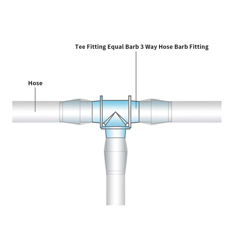 1/4" Tee Fitting Equal Barb 3 Way Hose Barb Fitting Splicer Joint Mender Adapter Union Fitting for Fuel Gas Liquid Air (Pack of 5) 1/4 inch
