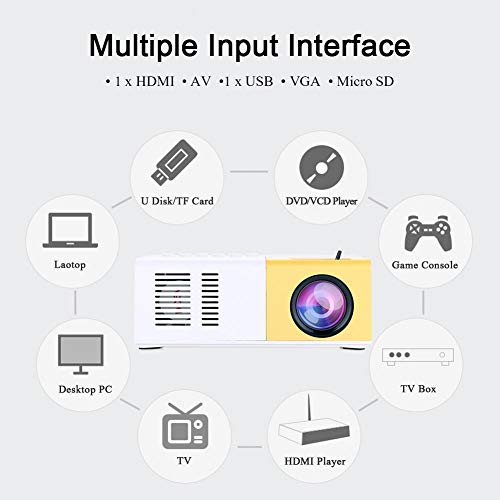 Mini LED Projector,Mini Portable Private Home Theater Projector,1080P HD Indoor&Outdoor Multi-Function Travel Projector,for Home Party/Entertainment venues/Outdoor Recreation(US) US