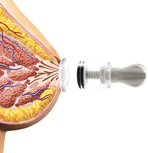 Ladruph Manual Nipple Suction, Nipple Sucker, Nipple Suction, Improves Depressed Nipples, Inner Diameter 0.7 inches (1.8 cm), Set of 2 - NewNest Australia