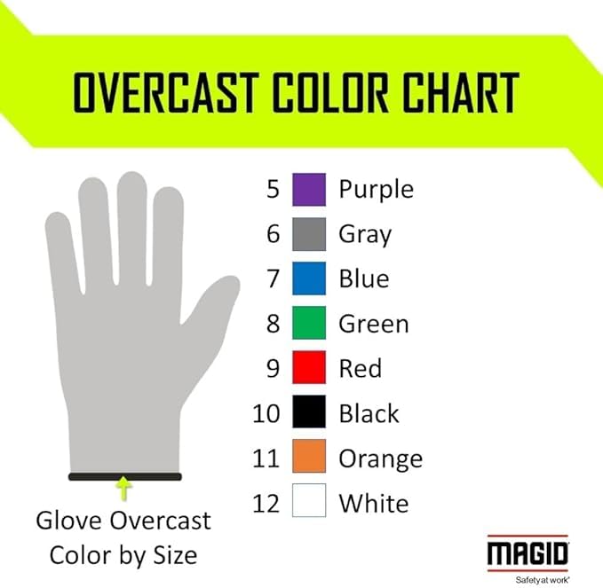 MAGID Griffin Gear ANSI A3 Hyperon Blended Sandy Nitrile Coated Work Gloves, 12 Pairs, Size 7/Small, GPD255 12 Pair