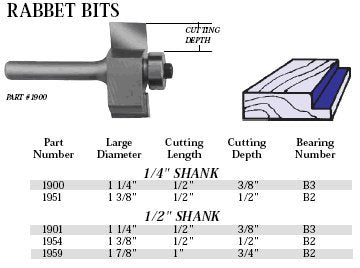 Whiteside Router Bits 1951 Rabbet Bit with 1-3/8-Inch Large Diameter and 1/2-Inch Cutting Length