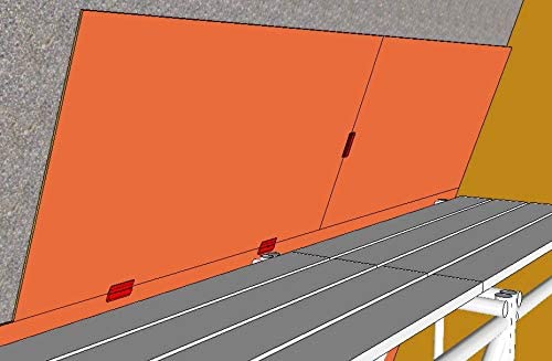Drywall Fitting Tool, Supports The Board in Place While Installing (1 Set - 2 BoardMates) 1 Set - 2 BoardMates