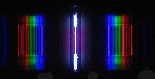 Rainbow Symphony Diffraction Grating Glasses - Linear 500 Line/Millimeters, Package of 50 500 Lines/mm