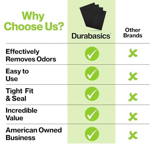 Durabasics 4-Pack Pre-Filters for Honeywell HPA300 Replacement Filters, Compatible with Honeywell Prefilter A, Filter A, HPA300 Prefilter and HRF-AP1 Replacement, HRF-AP1