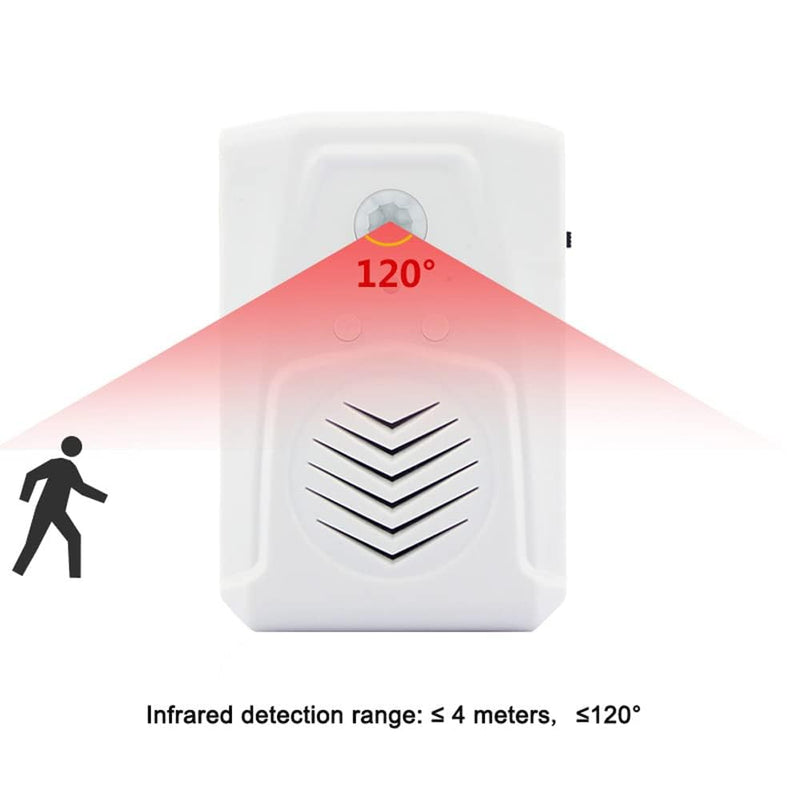 PIR Motion Sensor Activated Sound Player Speaker with USB Cable, Download Your own MP3 Audio Files to Play Speech, Music or Sound Effects (White) White