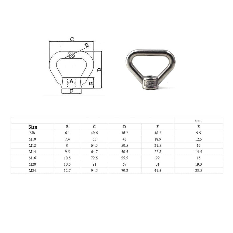 M8 Lifting Eye Nut Ring Triangle Shape Thread Eye Nut 304 Stainless Steel Nut Pack of 4 M8
