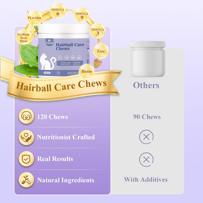 Hairball Care Chews Supplement for Cats, Psyllium Seed and Vitamins Support Hairball Issues and Digestive Health, 120ct/300g