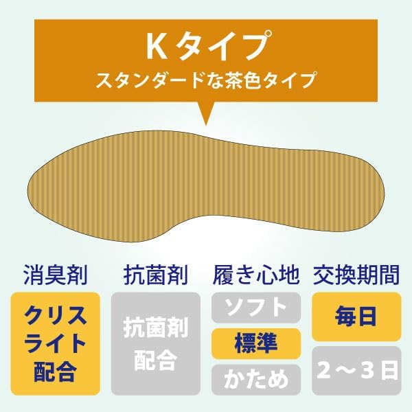 Foot Care Goods.COM Asheet K Type Value Pack of 100 Pairs (Men's 9.8 inches (25 cm) - NewNest Australia