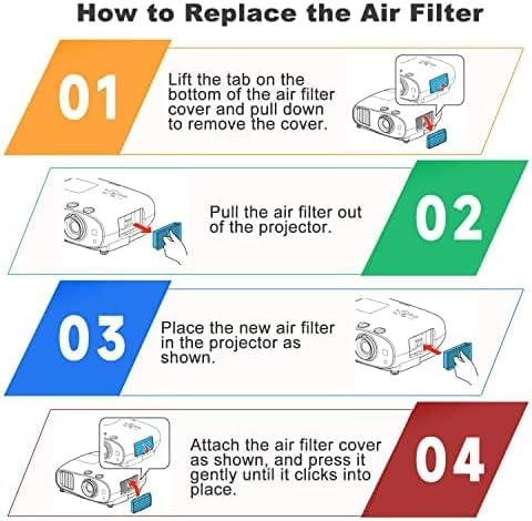 Replacement new air filter for ELPAF51 V13H134A51 elpaf51 for EPSON EB-L1000U,EB-L1100U,EB-L1105U,EB-L1200U,EB-L1300U,EB-L1405U,EB-L1490U,EB-L1495U,EB-L1500U,EB-L1500UH,EB-L1505UH,EB-L1510S