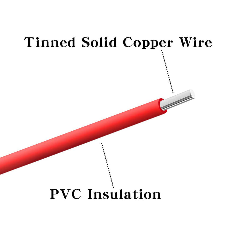 BNTECHGO 22 Gauge PVC 1007 Solid Electric Wire Red and Black Each 100 ft 22 AWG 1007 Hook Up Tinned Copper Wire 22 Gauge PVC Solid Wire Each Color 100ft 22 Gauge PVC Solid Wire red and black