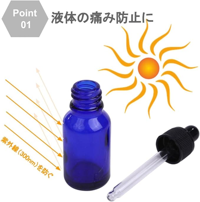 Chocople Blackout Jar with Dropper Dropper Essential Oil Aroma Oil Refill Storage Glass Funnel Set of 20 (10ml) - NewNest Australia