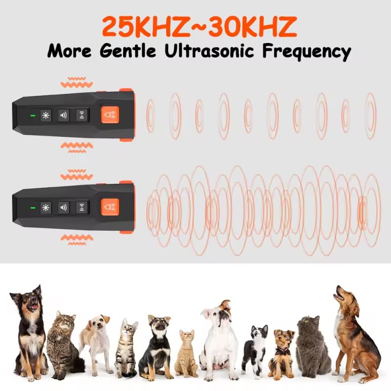 Marjina Dog Bark Deterrent Device – Most Powerful Anti Barking Device for Dogs, Indoor Bark Stopper, Dog Whistle to Stop Barking, Humane Dog Training Tool (Rechargeable)