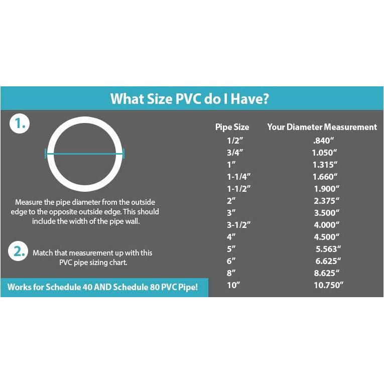 VENTRAL PVC Pipe Sch40 1-1/2 Inch (1.5) White Custom Length 1FT Feet