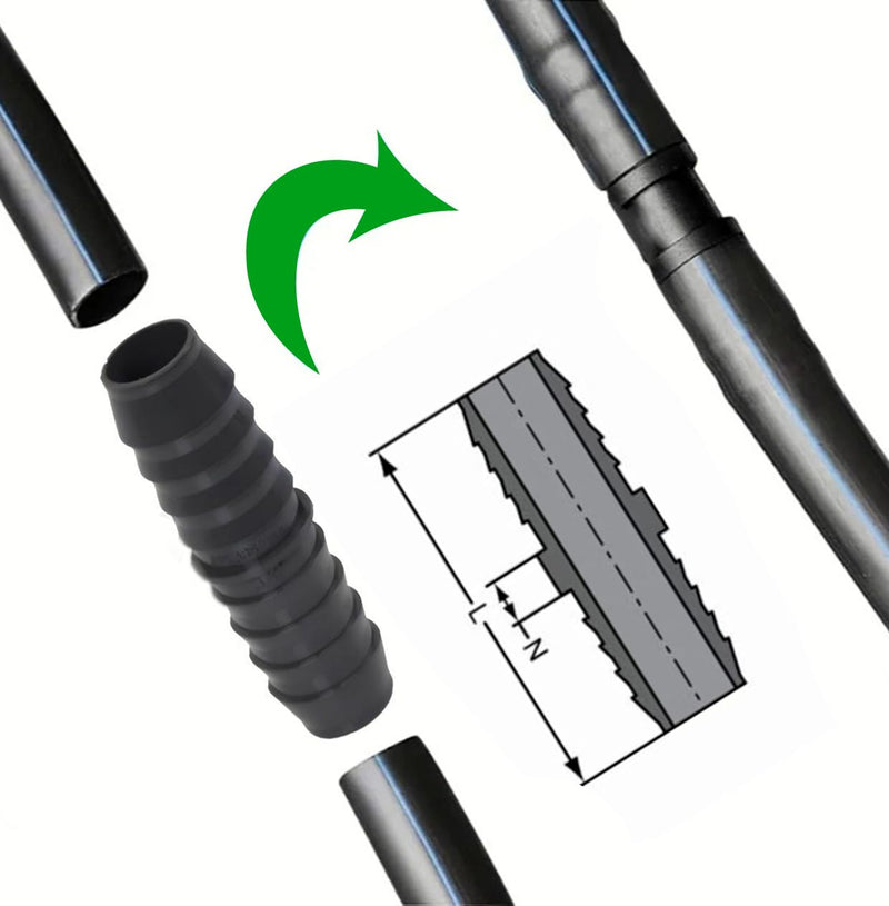 3/4" Barbed Insert PVC Coupling - Barb Tubing Reducing Coupling- Hose Fitting- Sch 40, Gray-1pcs 3/4" Insert x 3/4"Insert