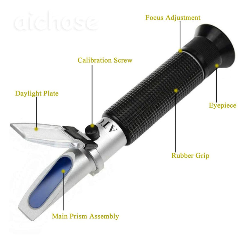 3-in-1 Animal Clinical Refractometer, Measuring Animal's Health Index of Urine Specific Gravity and Serum Protein, Ideal for Veterinary and Pet Owner