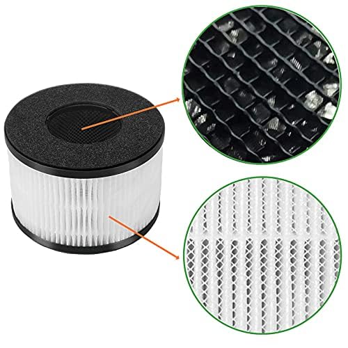 2 Pack BS-03 Replacement Filter for PARTU and Slevoo BS03 Air Purifier 2 Pack