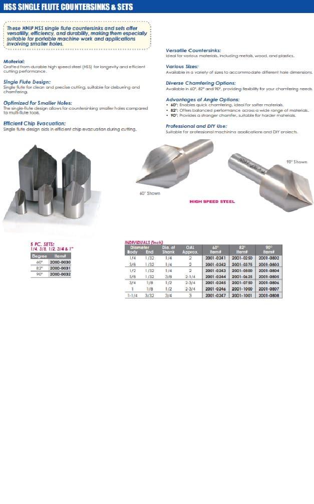 HHIP 2000-0032 5 Piece (90 Degree-1/4~1 Inch) HSS Countersink Set (Pack of 1)