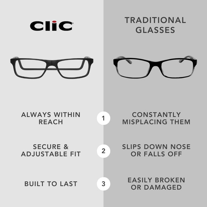 Clic Magnetic Reading Glasses for Men or Women, Computer Readers, Original Long Black 1.75 x