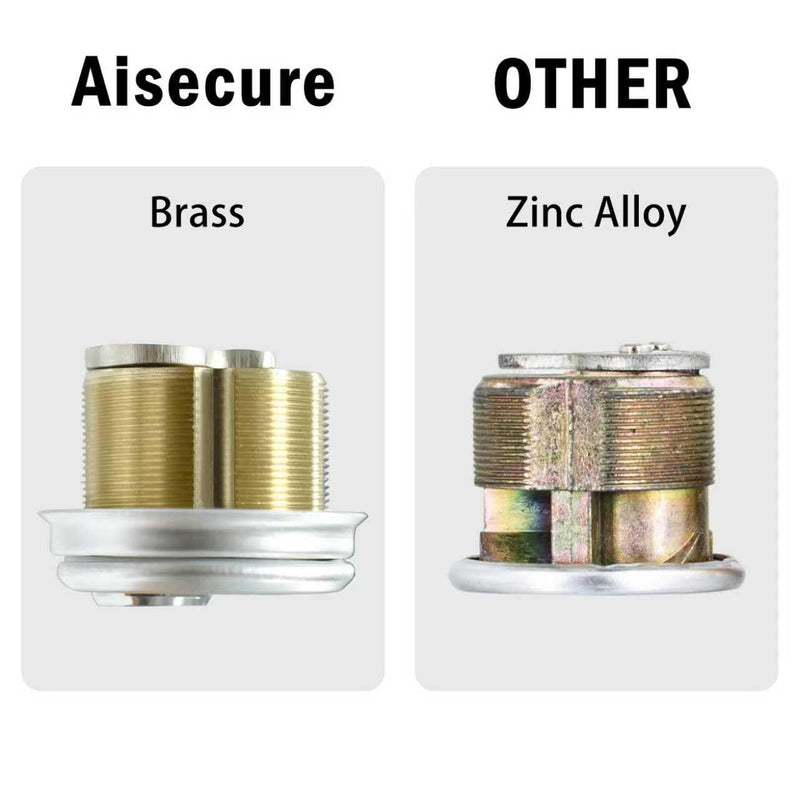 Brass Mortise Cylinder Lock，Commercial storefront Door Lock Mortise cylinders Compatible with Adams Rite, Kawneer, and Vistawall deadbolts. Comes in Black, 4-Pack ，with Matching Keys. 2 Set,Keyed Both Sides