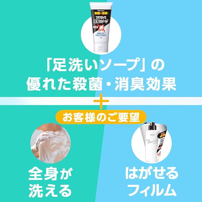 Hisamitsu Pharmaceutical Butena Lock Medical Soap, Foot & Body (10.1 fl oz (300 ml) - NewNest Australia